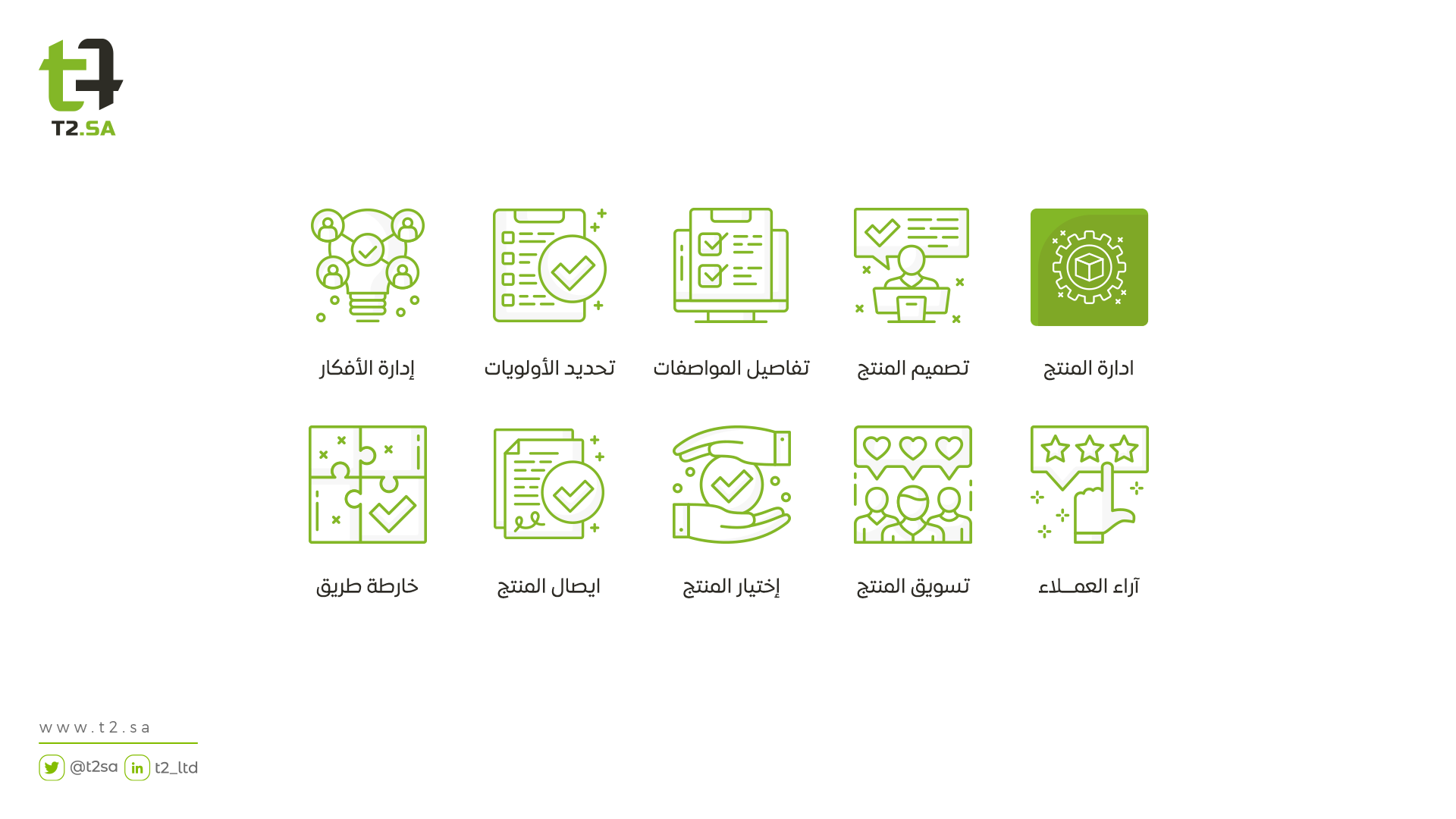 product managment1