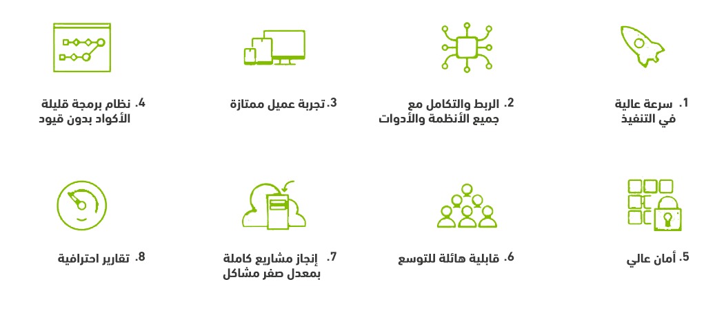 Outsystems8